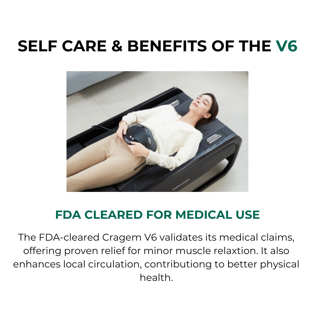 Ceragem V6 Therapeutic Thermal Massage Bed