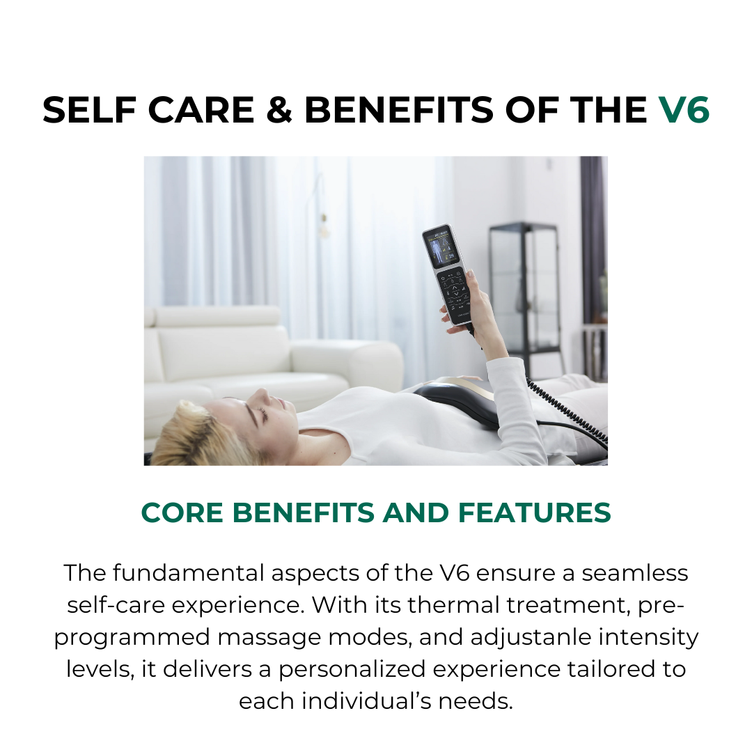 Ceragem V6 Therapeutic Thermal Massage Bed