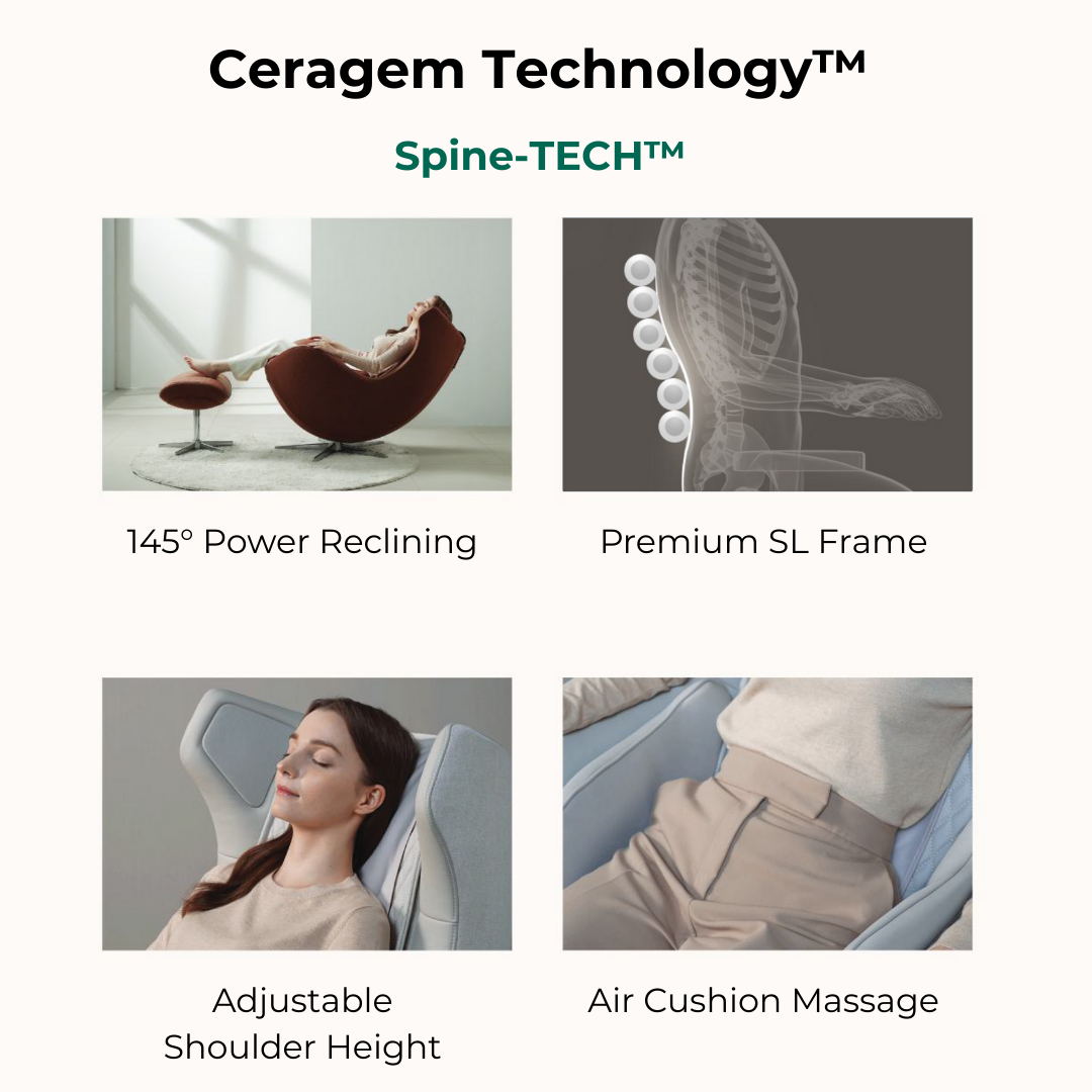 Ceragem technology
