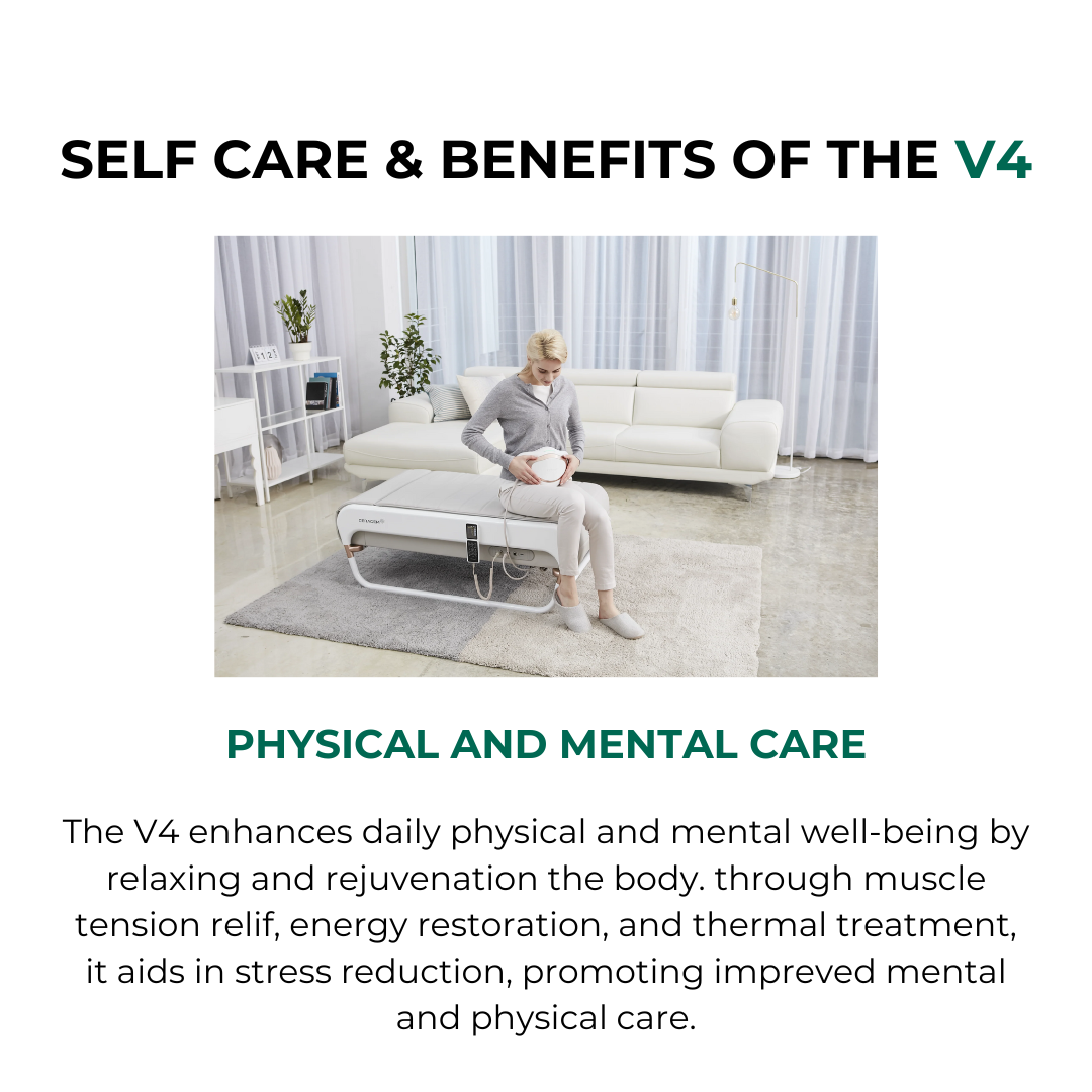 Ceragem V4 Therapeutic Thermal Massage Bed