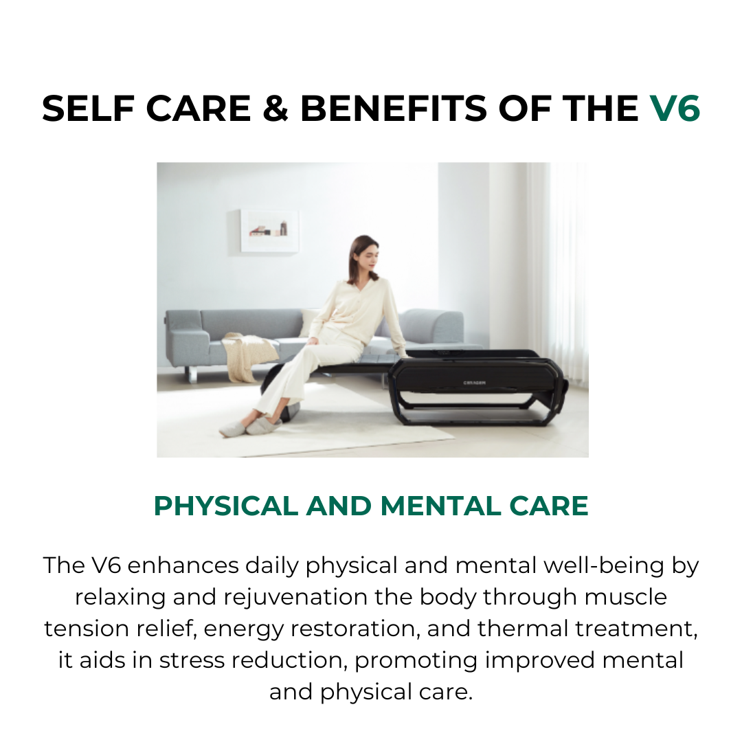 Ceragem V6 Therapeutic Thermal Massage Bed