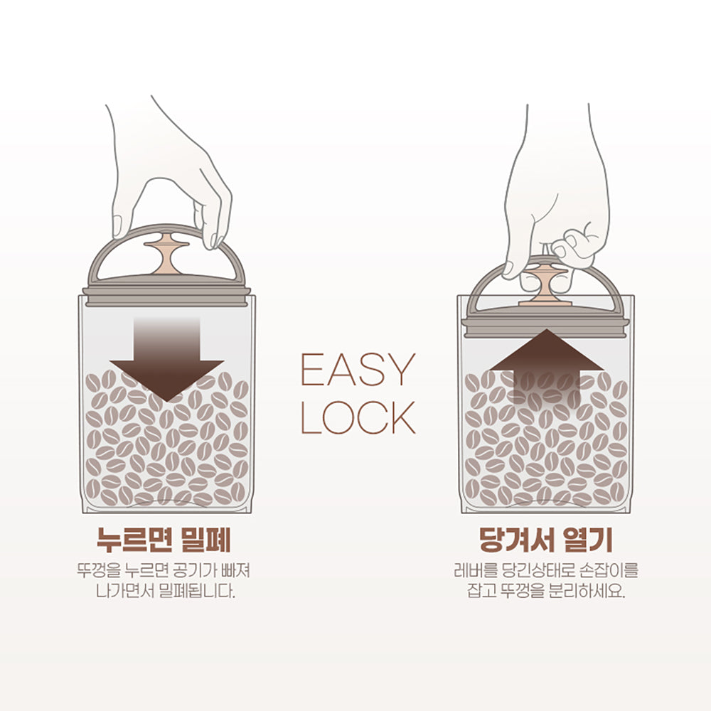 Fluidic Vacuum Sealed Container (2 sizes)