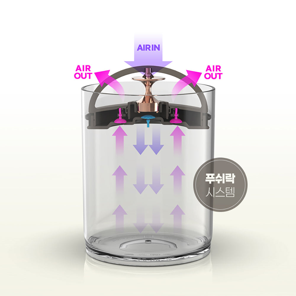 Fluidic Vacuum Sealed Container (2 sizes)