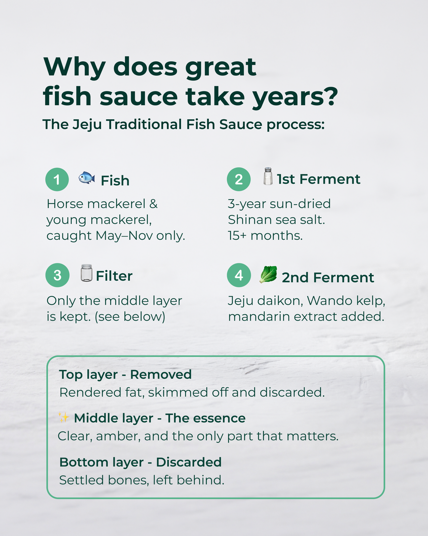 Jeju Traditional Fish Sauce (500 ml)