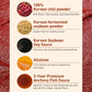 Gochujang ingredient infographic with chili, fermented soybean, and sauce notes