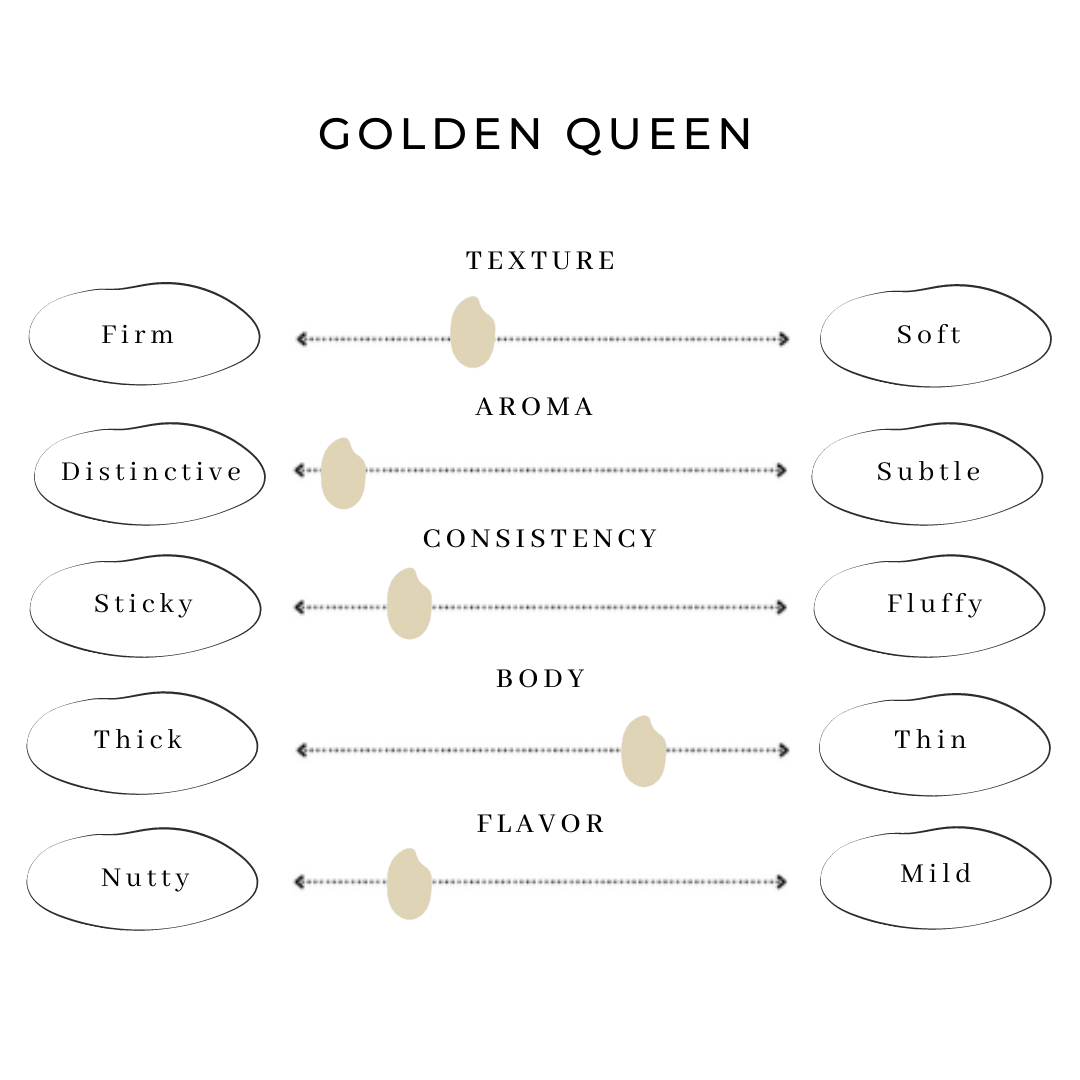 Golden Queen III [100% Korean Rice; Freshly Milled in New York] - Kim'C Market