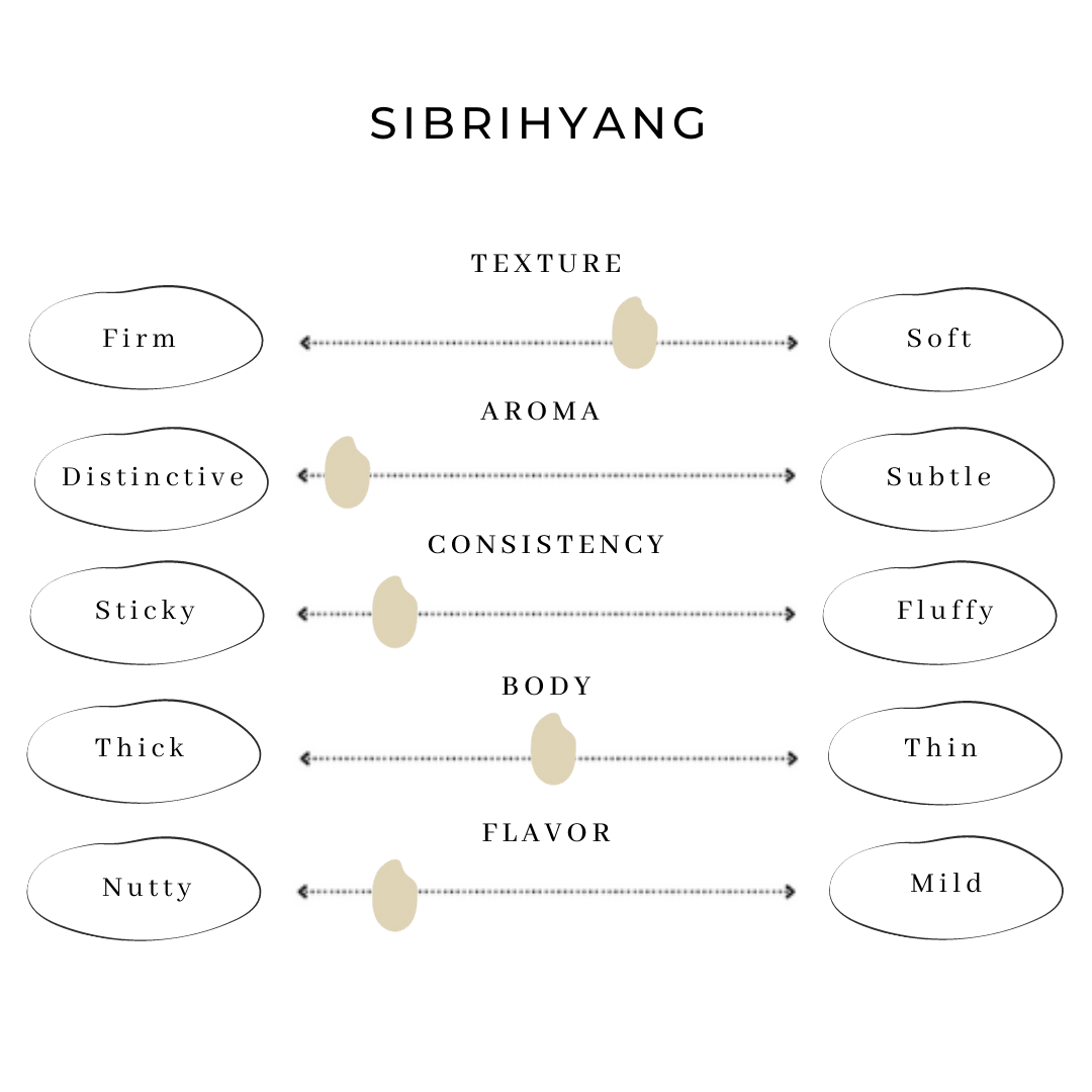Sibrihyang [100% Korean Rice; Freshly Milled in New York] - Kim'C Market